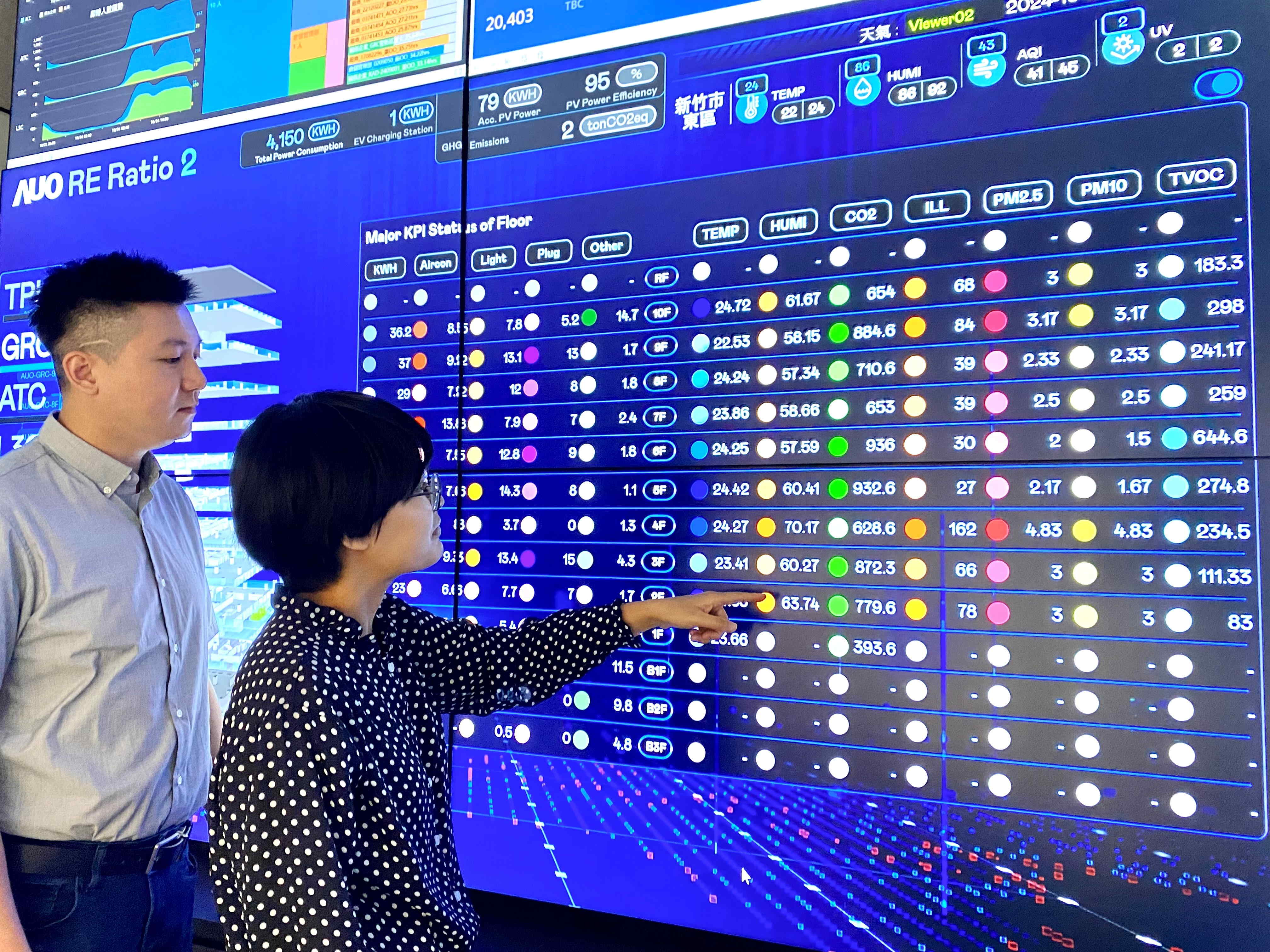 �鏊(qi��ng)����������g�ԣ����_(d��)��̼��������������m(x��)������I(y��)��(ji��)�Ч�ܣ�2024�깝(ji��)����_(d��)4.72%