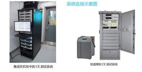 泰克科技攜重磅產(chǎn)品亮相 auto tech 2022，電梯數(shù)據(jù)采集器賦能汽車測試新篇章