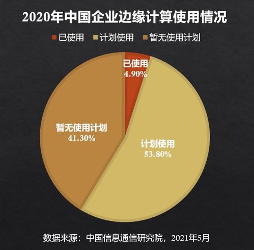 雇不起的質(zhì)檢員，停不起機的工廠 制造業(yè)轉(zhuǎn)型的大數(shù)據(jù)良方