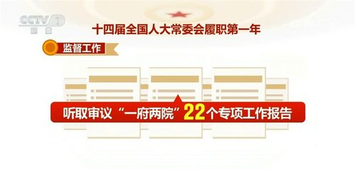 透過數(shù)據(jù)看履職成績單 人大工作高質(zhì)量發(fā)展邁出新步伐