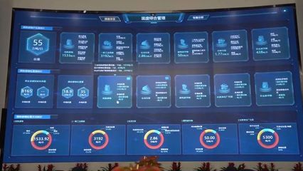 深圳市八項成效細化落實“無廢城市”建設(shè) 大數(shù)據(jù)信息處理服務(wù)的驅(qū)動作用