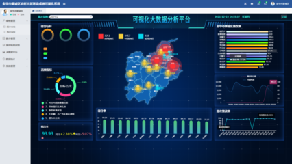 喜報！婺城區(qū)以大數(shù)據賦能，榮膺2021年度全省農村生活垃圾分類處理工作優(yōu)勝區(qū)